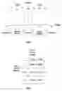 Fig. 04 - METHOD AND SYSTEM FOR UPDATING OF DISPLAYS SHOWING DETERMINISTIC CONTENT