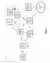 Fig. 02 - Interoperable quality of service pre-negotiation