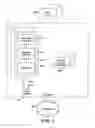 Fig. 03 - METHOD AND APPARATUS PERTAINING TO DATA-SESSION PEAK-THROUGHPUT MEASUREMENTS