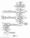 Fig. 04 - METHOD AND APPARATUS PERTAINING TO DATA-SESSION PEAK-THROUGHPUT MEASUREMENTS
