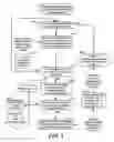 Fig. 06 - METHOD AND APPARATUS PERTAINING TO DATA-SESSION PEAK-THROUGHPUT MEASUREMENTS