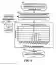 Fig. 07 - METHOD AND APPARATUS PERTAINING TO DATA-SESSION PEAK-THROUGHPUT MEASUREMENTS