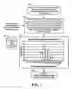 Fig. 08 - METHOD AND APPARATUS PERTAINING TO DATA-SESSION PEAK-THROUGHPUT MEASUREMENTS