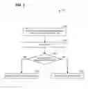 Fig. 04 - Efficient transmission for low data rate WLAN