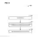 Fig. 07 - Efficient transmission for low data rate WLAN