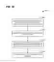 Fig. 22 - Efficient transmission for low data rate WLAN