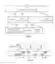Fig. 04 - Multicasting system and method for vehicular communication network