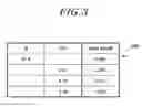Fig. 04 - METHOD AND APPARATUS FOR COMBINING AND TRANSCEIVING CONTROL INFORMATION