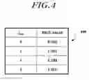 Fig. 05 - METHOD AND APPARATUS FOR COMBINING AND TRANSCEIVING CONTROL INFORMATION