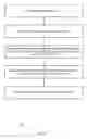 Fig. 07 - Streaming media flows management