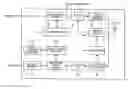 Fig. 01 - Wireless communications device and wireless communications method