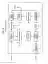 Fig. 06 - Wireless communications device and wireless communications method