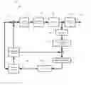 Fig. 01 - METHOD AND SYSTEM TO REDUCE MODELLING OVERHEAD FOR DATA COMPRESSION