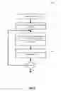 Fig. 06 - METHOD AND SYSTEM TO REDUCE MODELLING OVERHEAD FOR DATA COMPRESSION