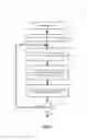Fig. 07 - METHOD AND SYSTEM TO REDUCE MODELLING OVERHEAD FOR DATA COMPRESSION