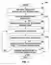 Fig. 09 - BORDER PIXEL PADDING FOR INTRA PREDICTION IN VIDEO CODING