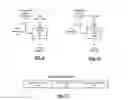 Fig. 06 - VIDEO DECODER WITH TRANSPOSING VECTOR PROCESSOR AND METHODS FOR USE THEREWITH