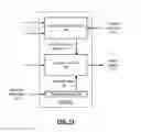 Fig. 07 - VIDEO DECODER WITH TRANSPOSING VECTOR PROCESSOR AND METHODS FOR USE THEREWITH