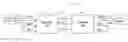 Fig. 01 - Method and system for serial digital interface (SDI) video data extension