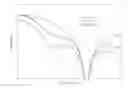 Fig. 01 - System and method for transmit signal pulse shaping in automotive applications