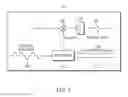 Fig. 04 - Interference resistant compressive sampling