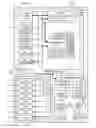 Fig. 02 - Integer and half clock step division digital variable clock divider