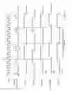 Fig. 08 - Integer and half clock step division digital variable clock divider