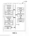 Fig. 06 - Methods and apparatus to trigger maintenance and upgrades of access networks