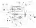 Fig. 01 - Method for sending recorded conference call content