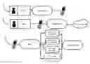 Fig. 01 - SYSTEM OF HARDWARE, SOFTWARE AND TECHNICAL METHODS TO ENABLE ACTIVE MANAGEMENT OF ON HOLD CALLS ON SMART PHONES AND OTHER PROGRAMMABLE PHONES