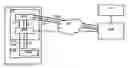 Fig. 01 - Method for the authentication of applications