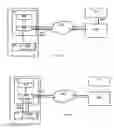 Fig. 02 - Method for the authentication of applications