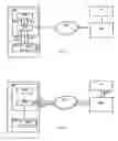 Fig. 03 - Method for the authentication of applications
