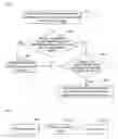Fig. 08 - Method and apparatus for communication based on pseudo-contact information