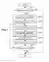 Fig. 08 - Information processing apparatus, information processing method, and program