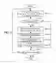 Fig. 12 - Information processing apparatus, information processing method, and program
