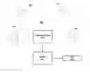 Fig. 01 - SYSTEM FOR OBJECTIVE QUALIFICATION OF LISTENER ENVELOPMENT OF A LOUDSPEAKER-ROOM ENVIRONMENT