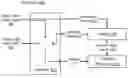 Fig. 01 - Two-wire digital audio interface