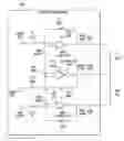 Fig. 01 - CM amplifier divided output supplying first, second, CM amplifier inputs