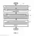Fig. 02 - NATURAL USER INTERFACES FOR MOBILE IMAGE VIEWING