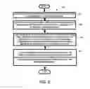 Fig. 03 - NATURAL USER INTERFACES FOR MOBILE IMAGE VIEWING