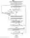 Fig. 04 - Image processing apparatus, image processing method, and program