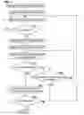 Fig. 06 - Image processing apparatus, image processing method, and program