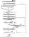 Fig. 14 - Image processing apparatus, image processing method, and program