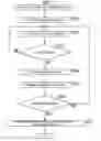 Fig. 18 - Image processing apparatus, image processing method, and program