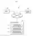 Fig. 02 - Image collation system, image collation method and computer program