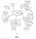 Fig. 02 - Accurate text classification through selective use of image data