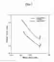 Fig. 08 - INNER PERIPHERAL SURFACE SHAPE OF CASING OF AXIAL-FLOW COMPRESSOR
