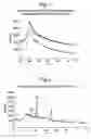 Fig. 02 - Stable oral care compositions