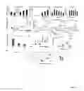Fig. 06 - METHODS OF PROMOTING TISSUE GROWTH AND TISSUE REGENERATION